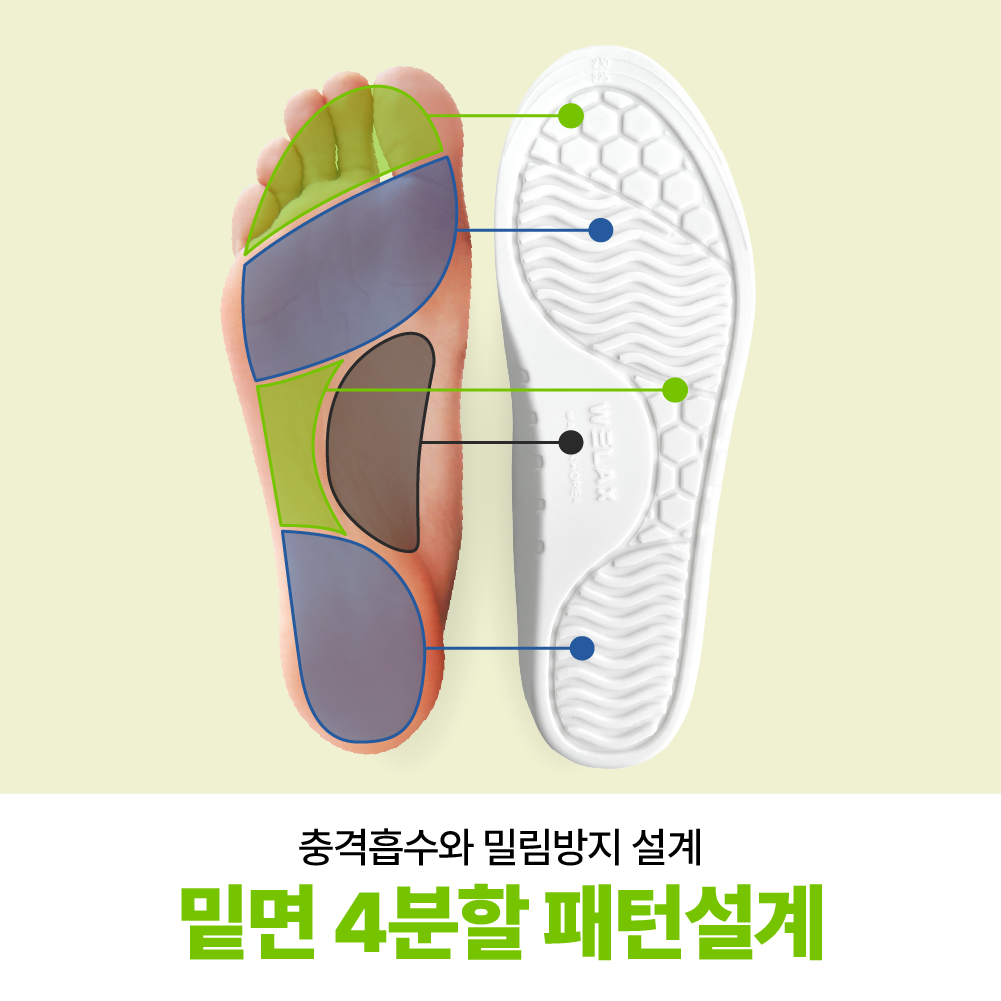 윌렉스 데일리213 기능성 깔창 푹신한 쿠션 아치 신발깔창 안전화 골프 인솔 족저근막 이미지 6