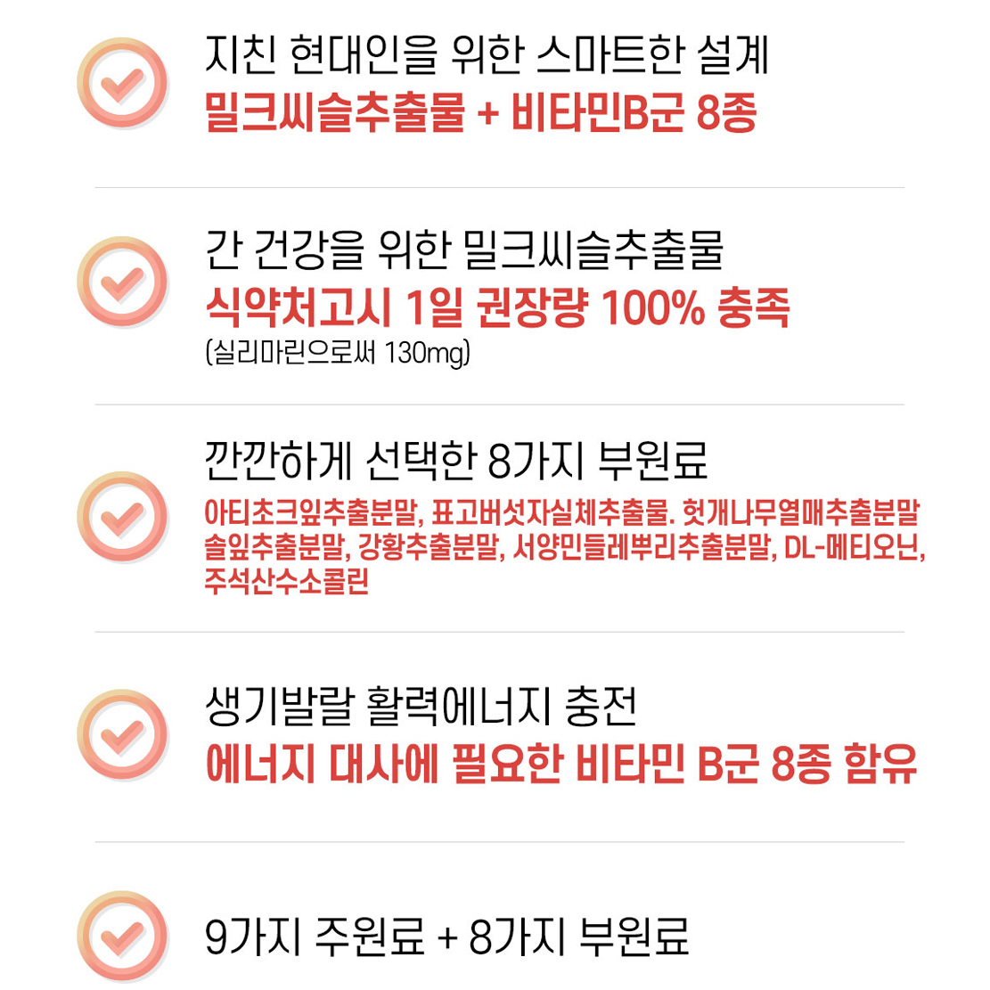 밀크씨슬 비타민B군 8종 밀크씨슬추출물 400mg 실리마린 2개월분 - 상세 이미지 5