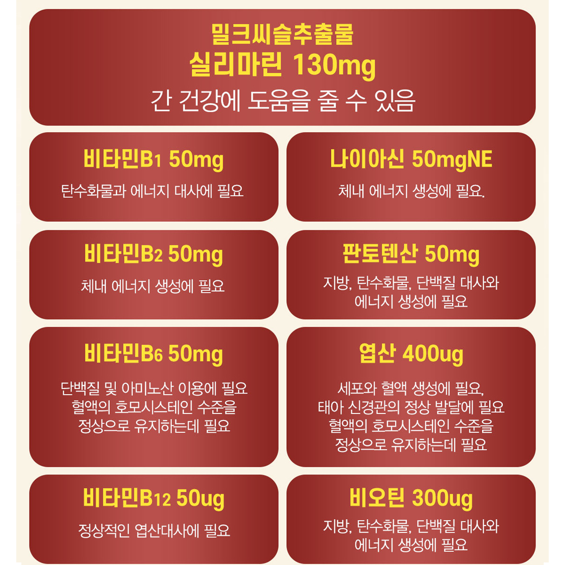 밀크씨슬 비타민B군 8종 밀크씨슬추출물 400mg 실리마린 2개월분 이미지 7