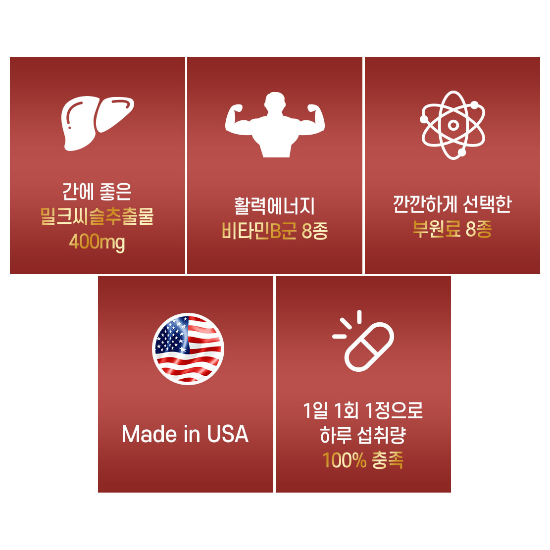 밀크씨슬 비타민B군 8종 밀크씨슬추출물 400mg 실리마린 2개월분 - 상세 이미지 3