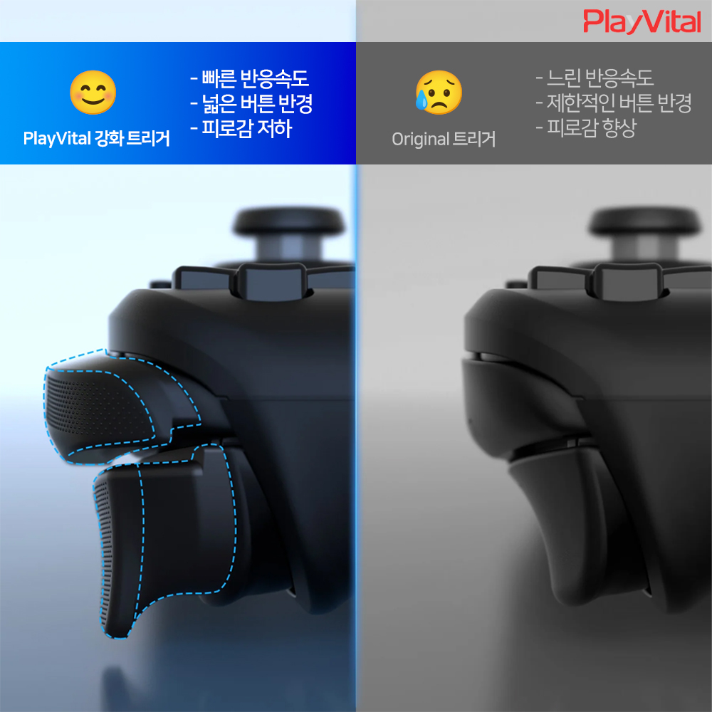 스팀덱 트리거 확장 키트 버튼 커버 Playvital - 상세 이미지 4