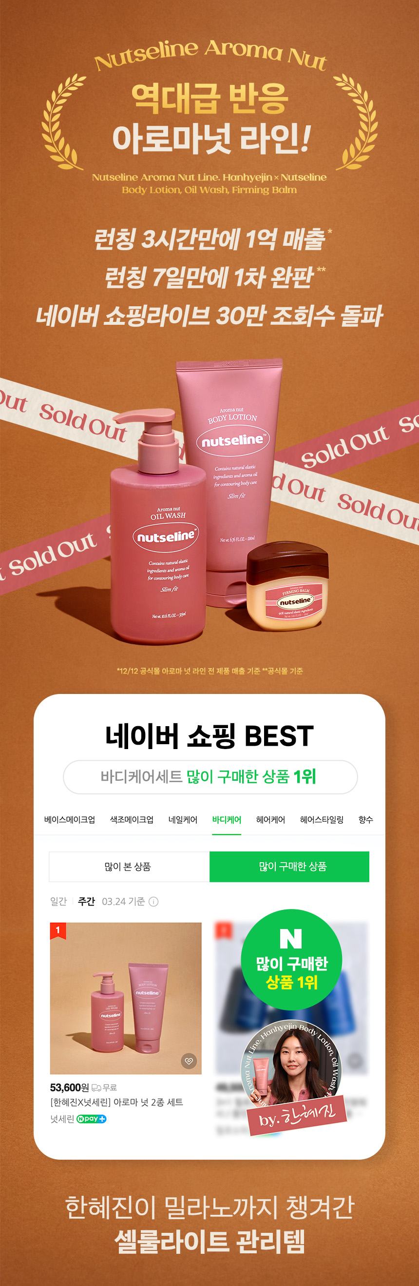 nutseline aroma nut 2-piece set