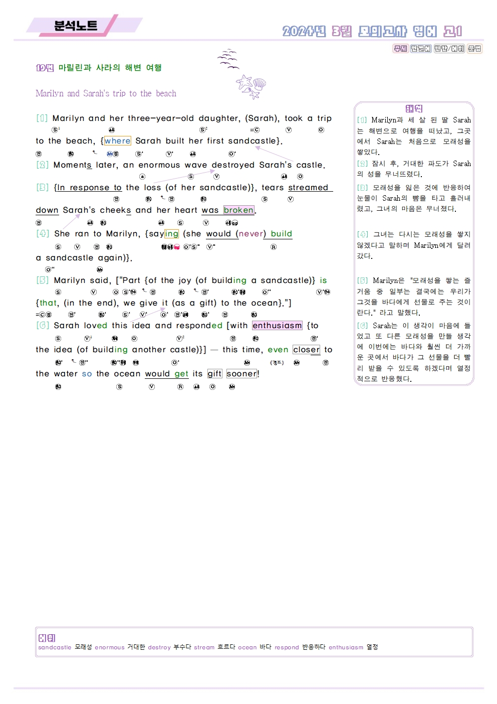 2024년 3월 모의고사 영어 고1 분석노트 변형문제 고난도 서술형 by 메이플북스 이미지 4