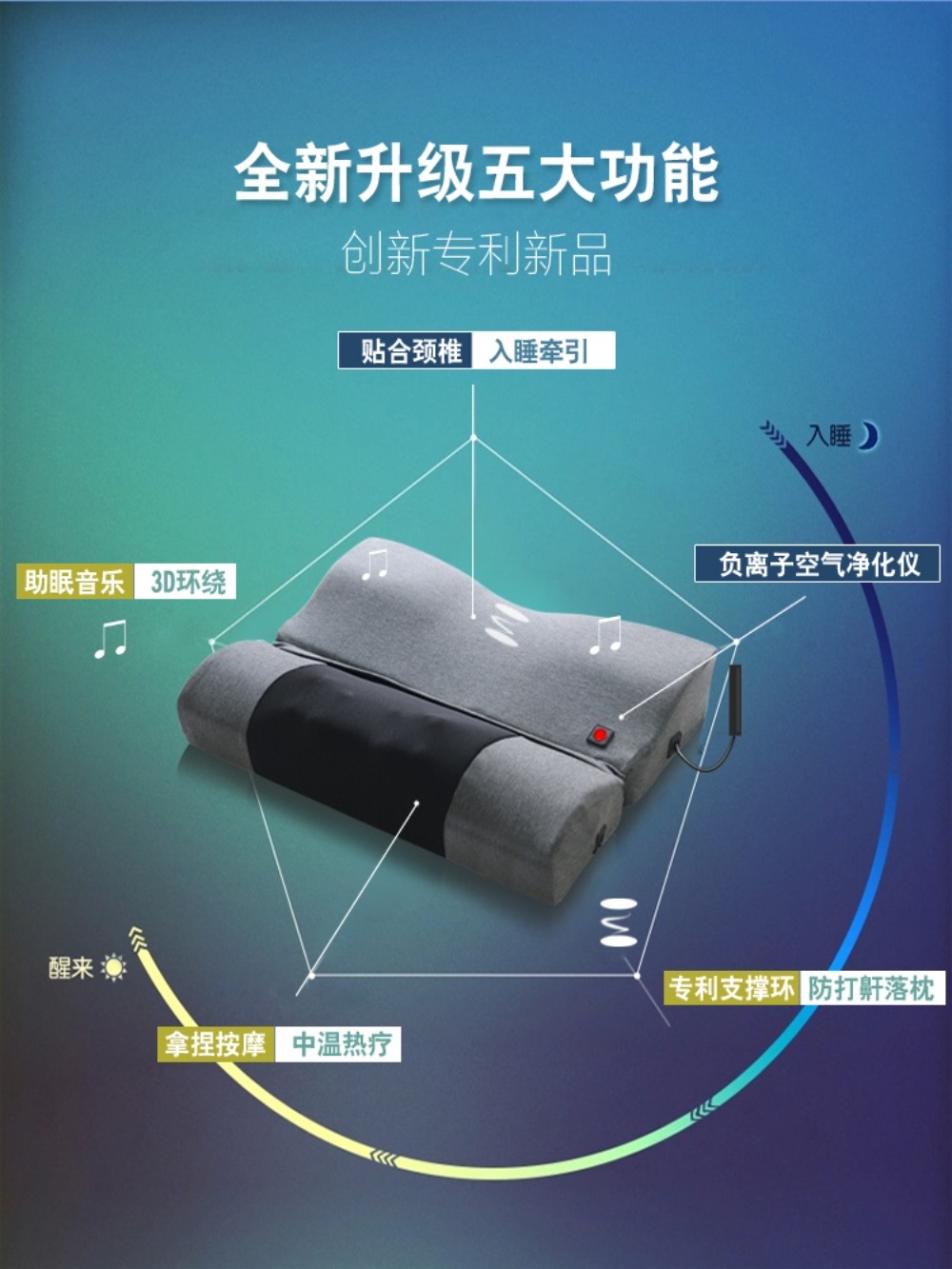 마사지베개 온열 마사지 코골이 경추목 경추보호 - 상세 이미지 4