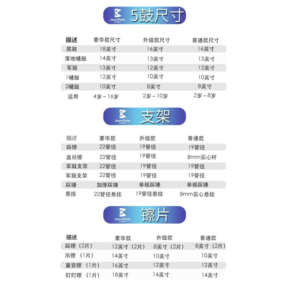 연습용 드럼 재즈 밴드 입문자 찬양 교회 입시 - 상세 이미지 3