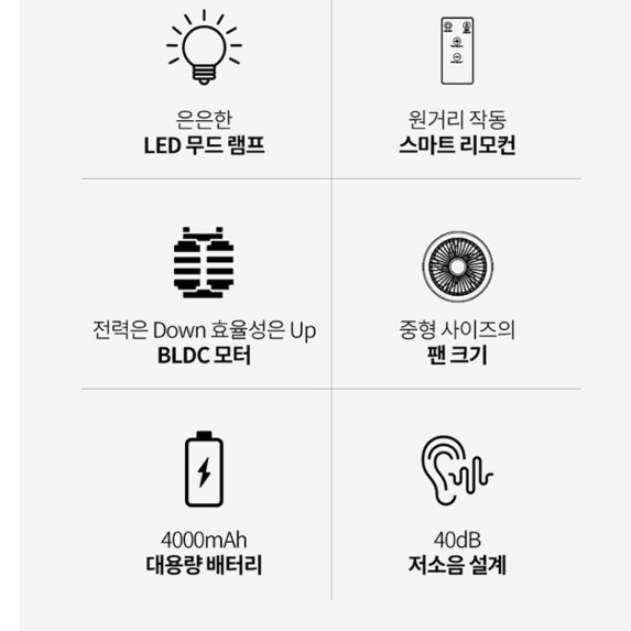 타프 텐트 실링팬 캠핑용 미니 캠핑 천장 실링팬 - 상세 이미지 3