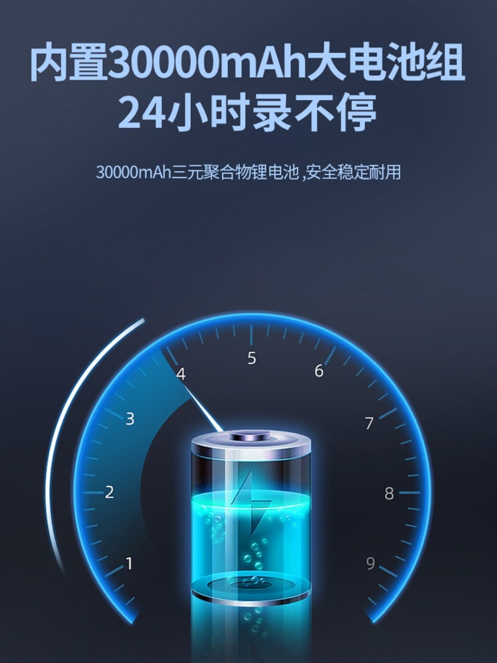 태양광 카메라 360도 회전 CCTV 보안 - 상세 이미지 5