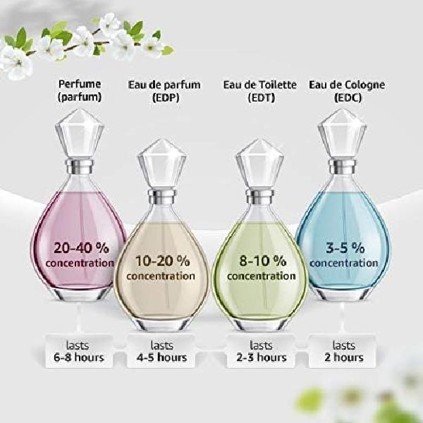 BURBERRY 더 비트 맨 오 드 뚜왈렛 100ml 이미지 7