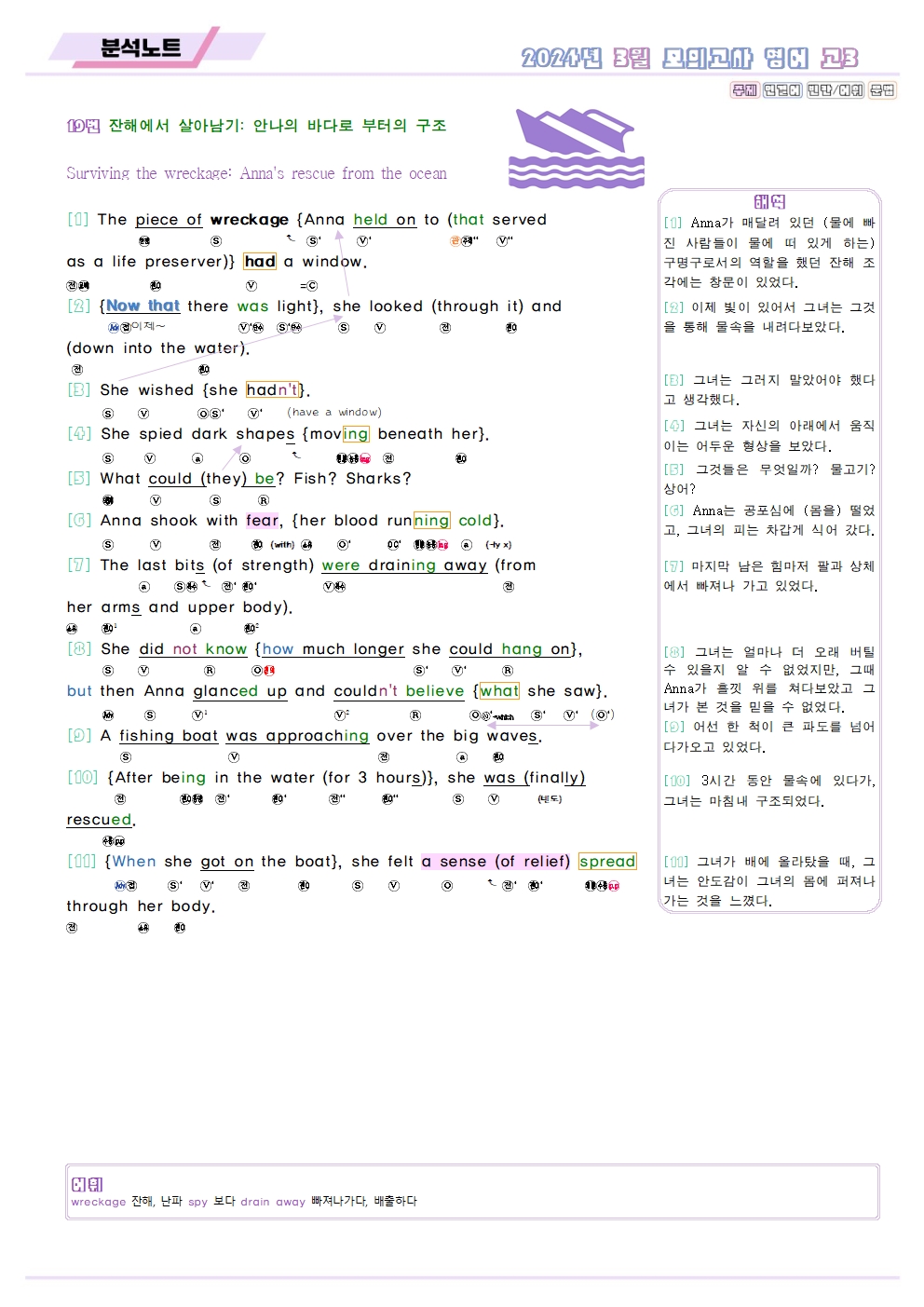 2024년 3월 모의고사 영어 고3 분석노트 변형문제 고난도 서술형 by 메이플북스 이미지 4