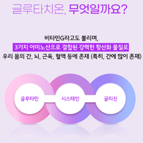 경남제약 리포좀 글루타치온 900mg x3박스 3개월 인지질 이중층 리포조말 효모추출물 - 상세 이미지 4
