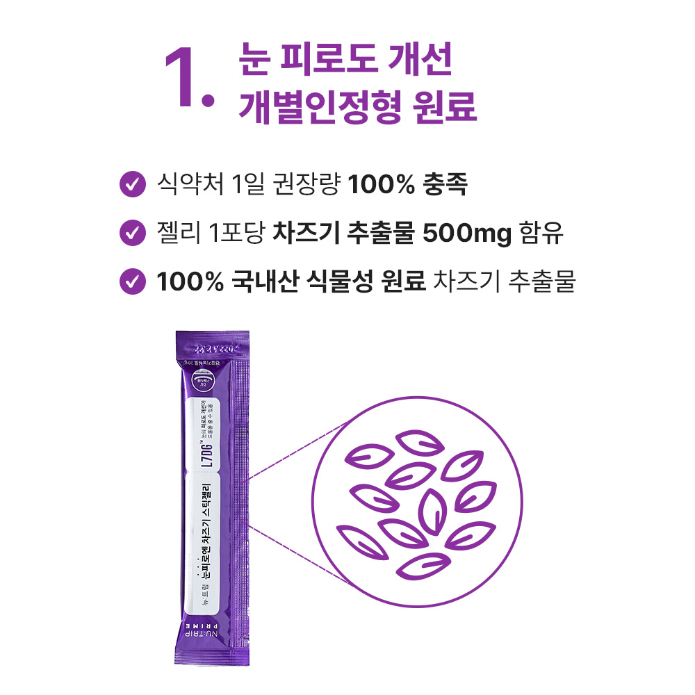 뉴트립 눈 피로엔 차즈기 스틱젤리 기능성 원료 차즈기추출물 500mg 14포, 1개 - 상세 이미지 2