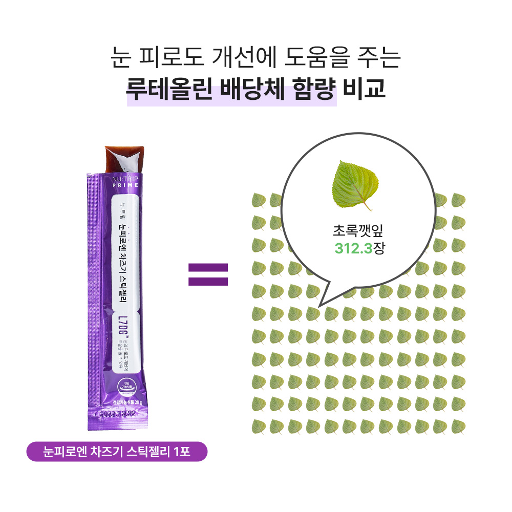 뉴트립 눈 피로엔 차즈기 스틱젤리 기능성 원료 차즈기추출물 500mg 14포, 1개 - 상세 이미지 3