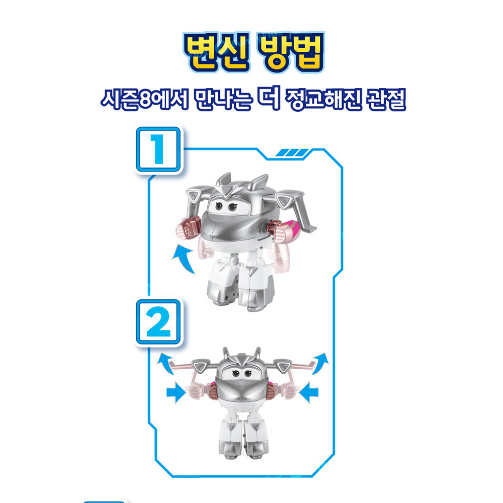 출동 슈퍼윙스 변신 골든걸 로봇 남자아이 여자아이 장난감 크리스마스 선물 스티커 세트 - 상세 이미지 2