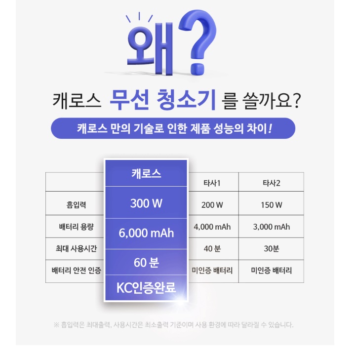 무선 카페 청소기 상업용 업소형 사무실 사무실용 사무용 청소기 20L - 상세 이미지 4