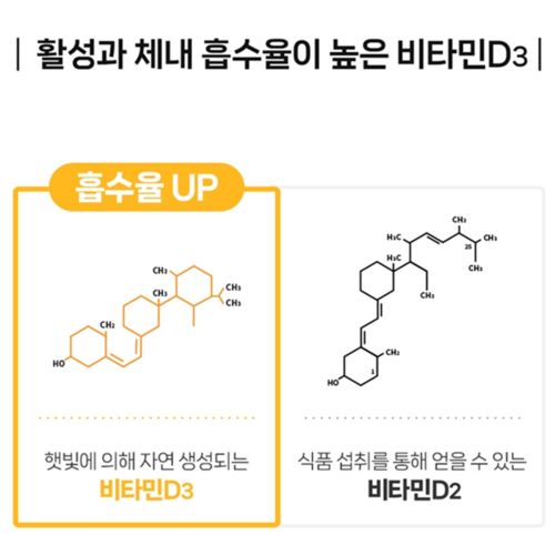 엔젯오리진 리포좀 비타민D3 3000IU 60캡슐 2개월 인지질 코팅 프리미엄 비타민D 이미지 6