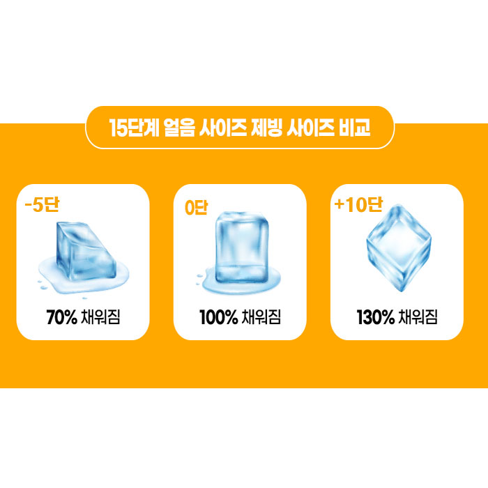 21센추리 업소용제빙기 카페 대용량 얼음 35KG ICE35K 대형 식당 사무실 미용실 소형 이미지 3