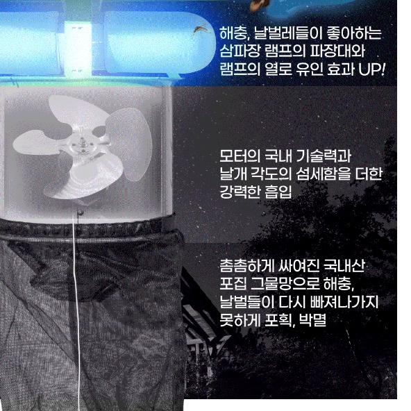 야외용 포충기 야외 벌레 퇴치기 실외 포충기 업소용 포충등 660㎡ - 상세 이미지 3