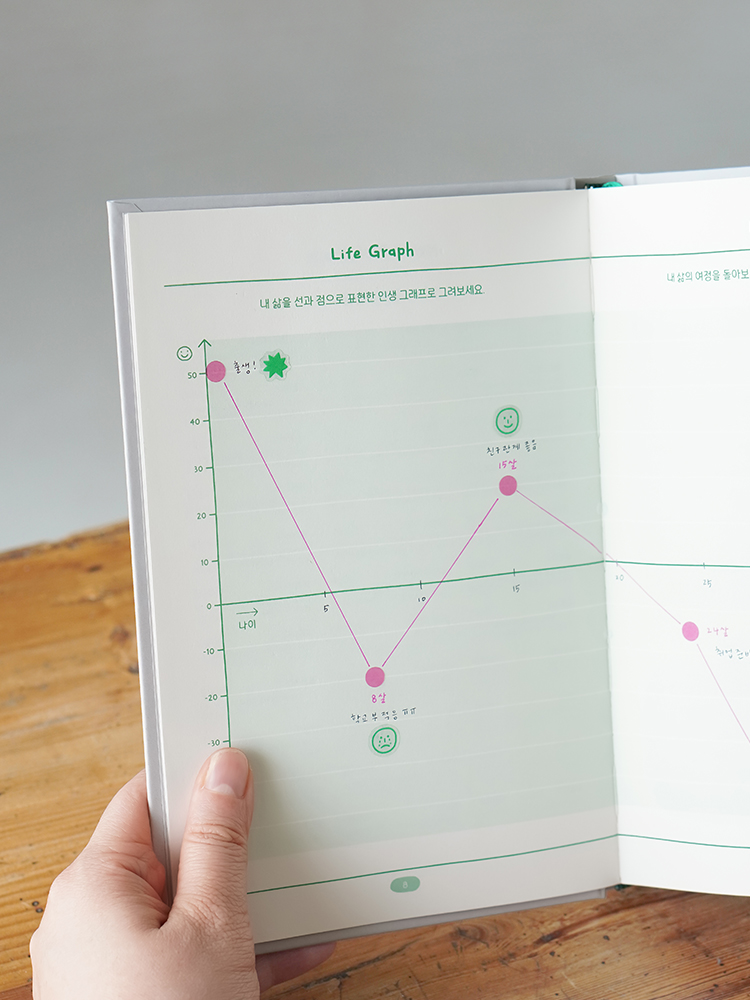 리훈 오늘기억 감정일기 그림일기장 교환일기