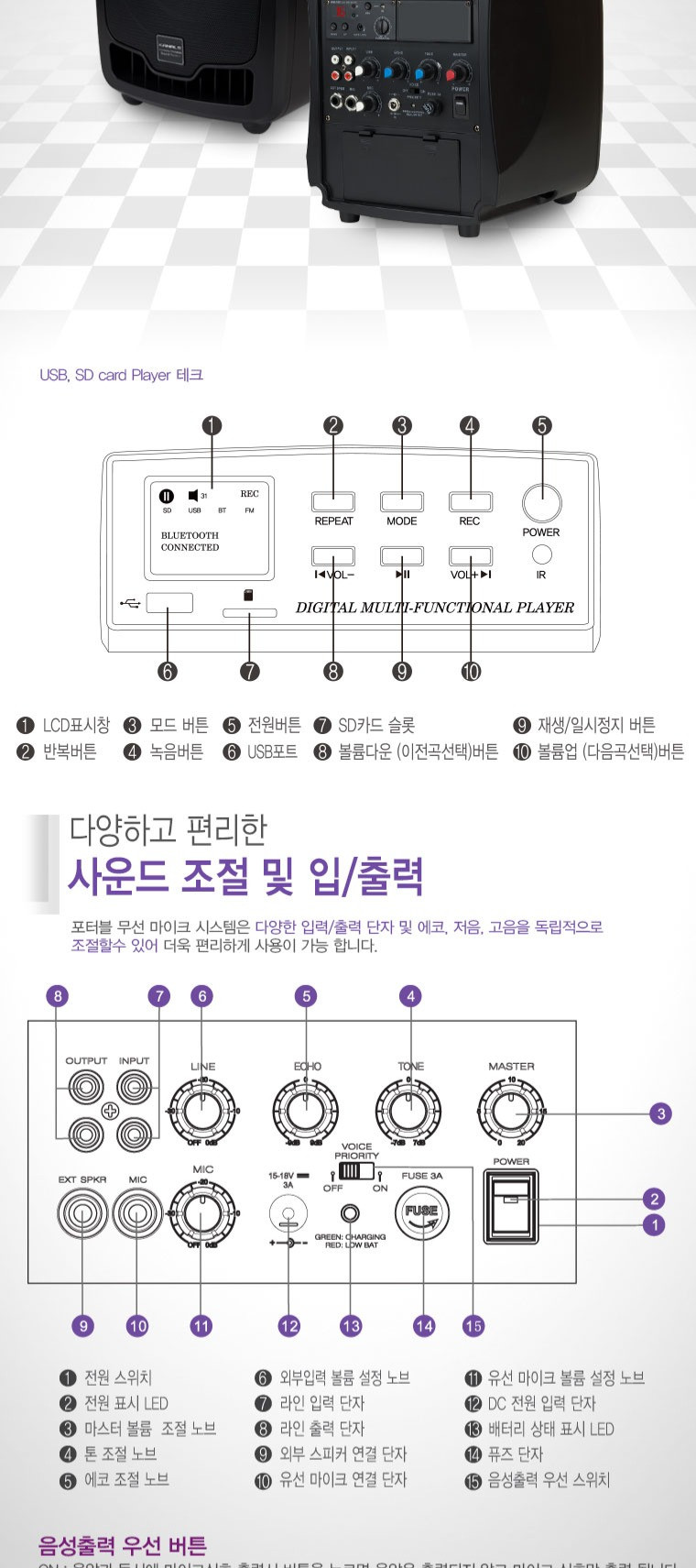 카날스 AT-115BN 150W 이동식 앰프 충전식 스피커 핸드 마이크 행사용 휴대용 - 상세 이미지 5
