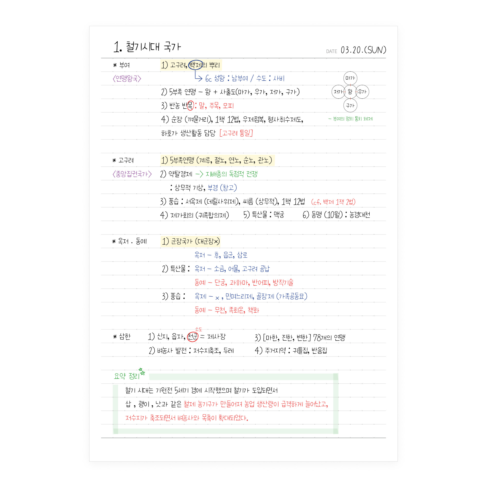 [B5] 도트 노트 기능성 노트 (120g 두꺼운내지) 이미지 2