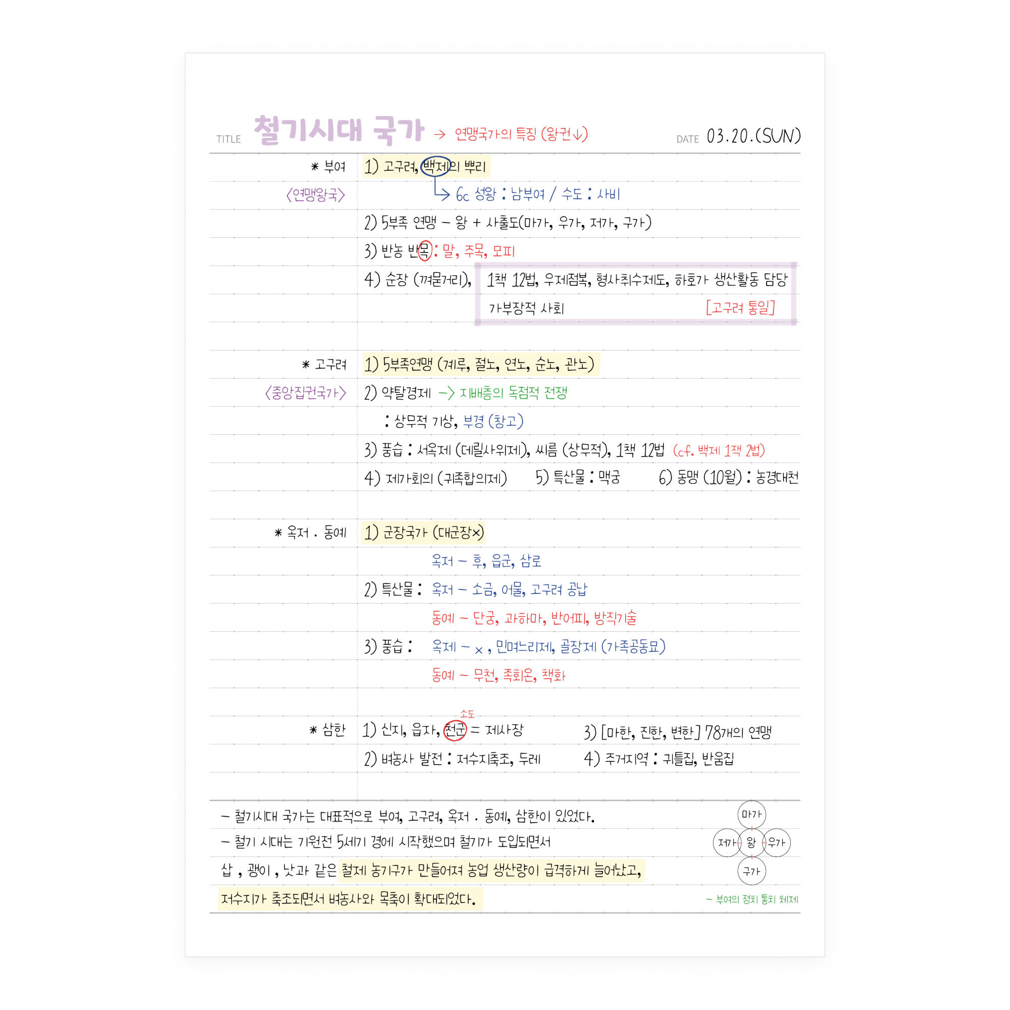 도트 노트 - 코넬 화이트 B5 (120g 두꺼운내지) 이미지 2