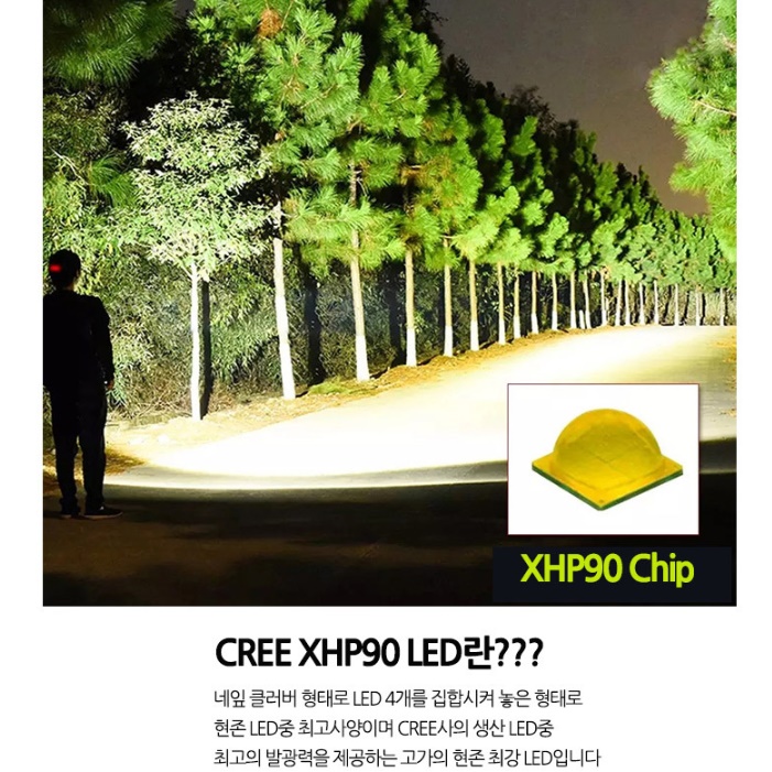 머리에 쓰는 라이트 헬멧 후레쉬 산업용 작업용 고성능 헤드 랜턴 - 상세 이미지 2