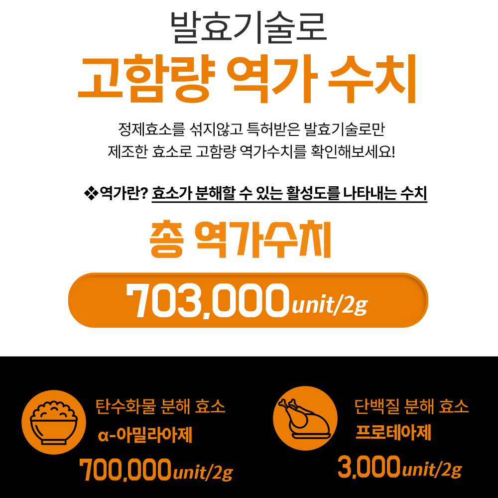 카무트효소 역가수치높은 카뮤트 곡물 발효효소 분말 가루 스틱 30포 x 2박스 이미지 7