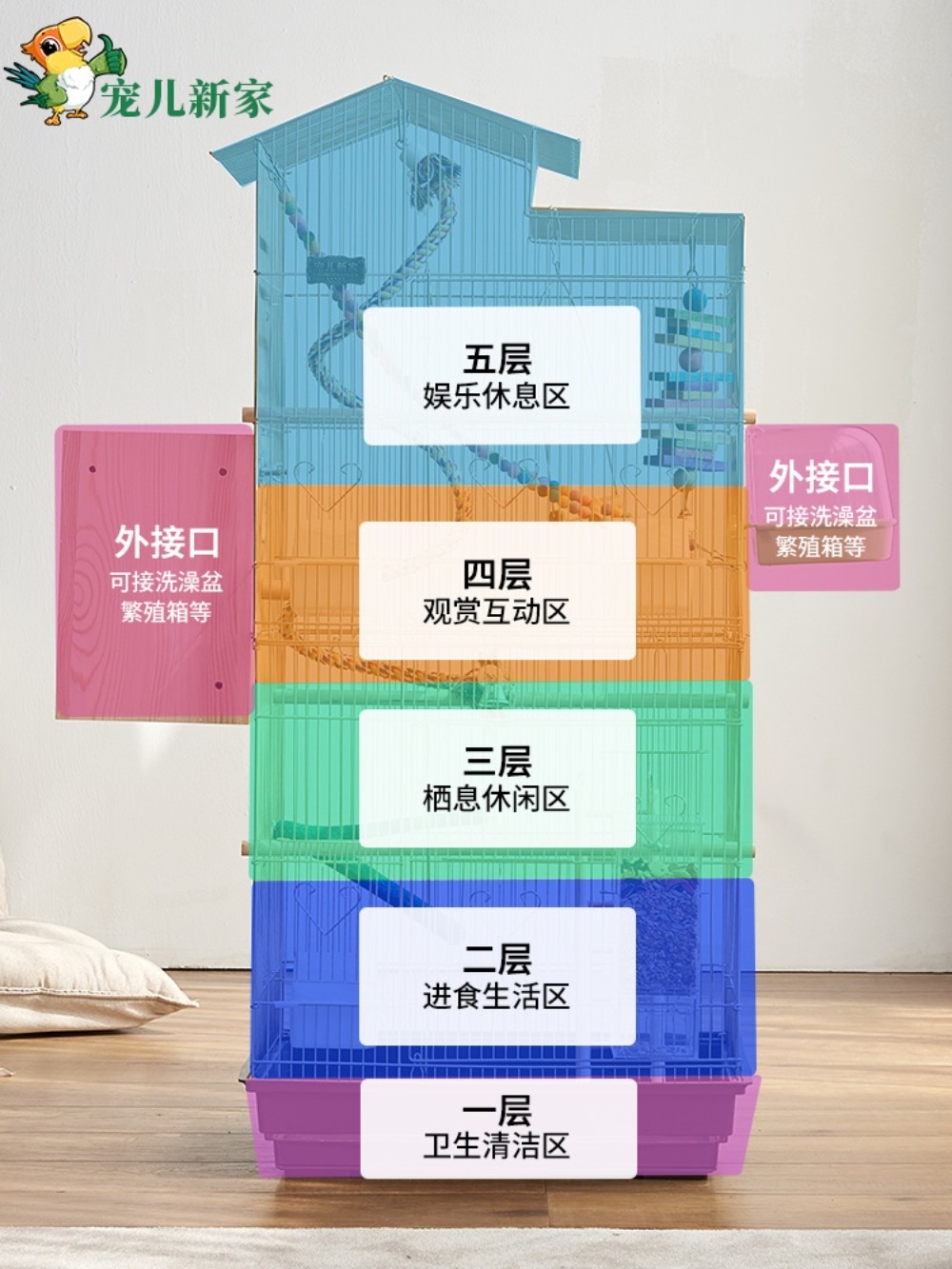 대형새장 케이지 앵무새장 앵무새새장 사육장 놀이터 앵무새 새둥지 날림장 새집 - 상세 이미지 4
