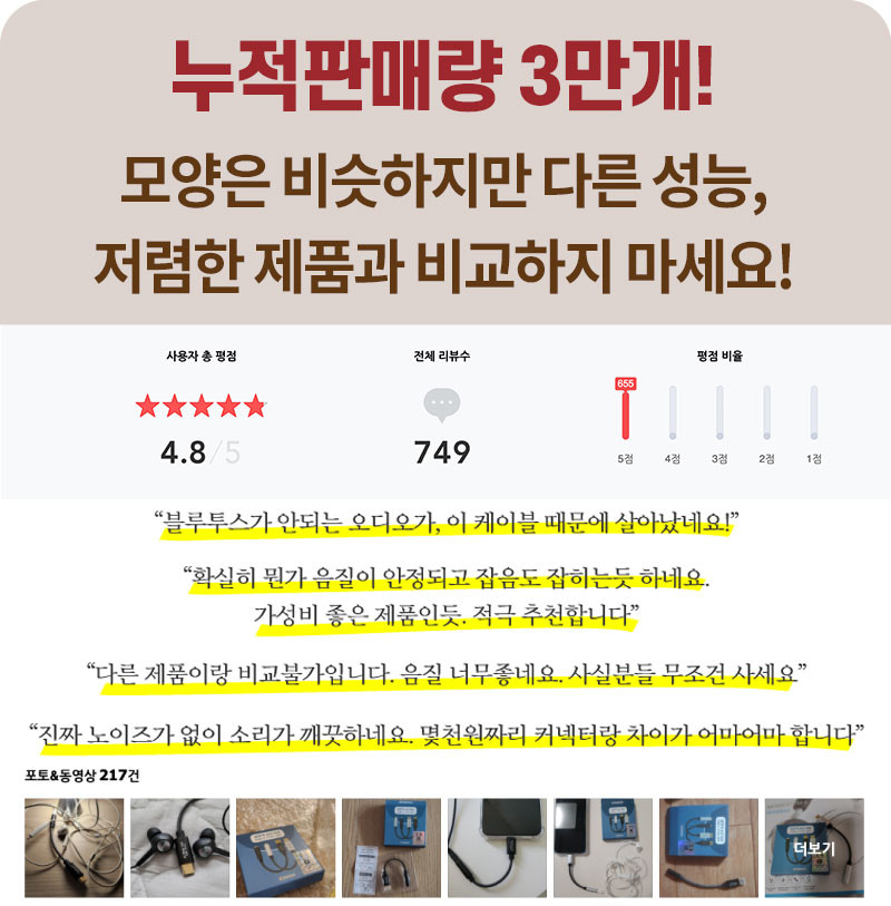알파믹 C타입 이어폰 젠더 Cto3.5mm 잭 변환 USB 헤드폰 아이폰 연결 판매처 상세 정보 이미지 1