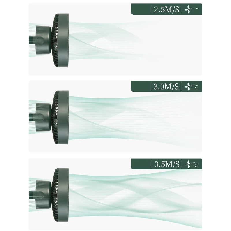 네이처하이크 캠핑 텐트 선풍기 야외 천장 휴대용 다기능 데스크탑 선풍기 조명 글램핑 NH21ZM003