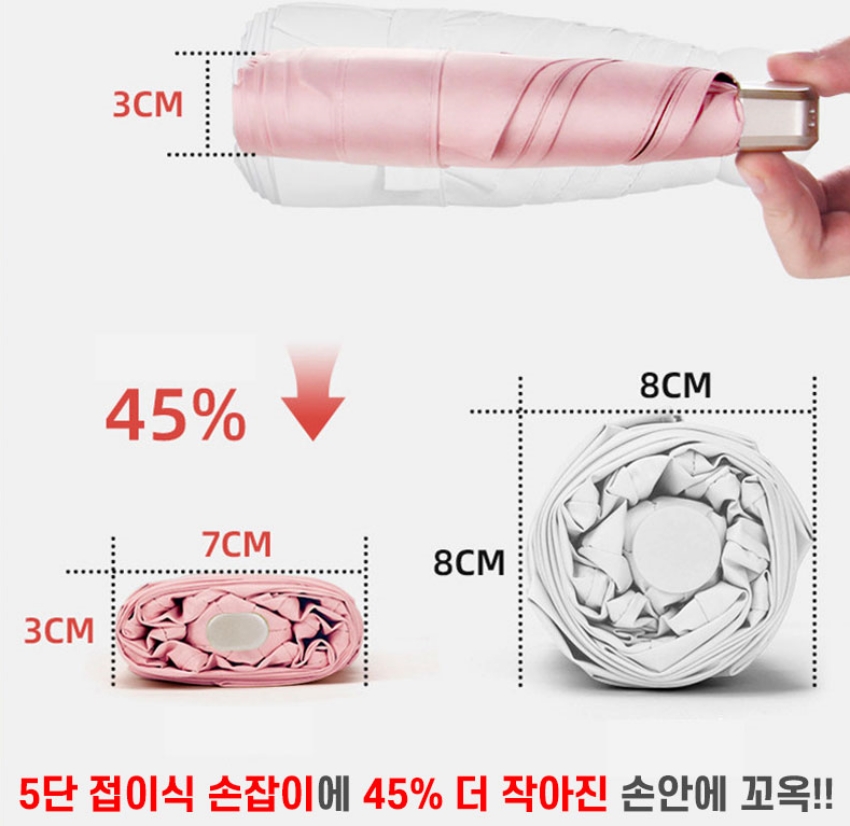 초경량 자외선차단 양우산 5단 방수 암막 우양산 미니 양산 - 상세 이미지 4