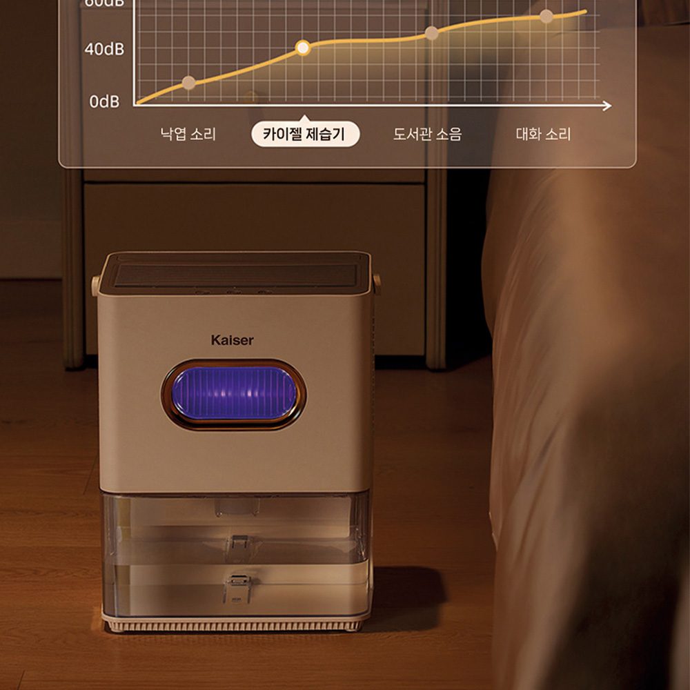 카이젤 미니제습기 원룸 소형 제습기 욕실 화장실