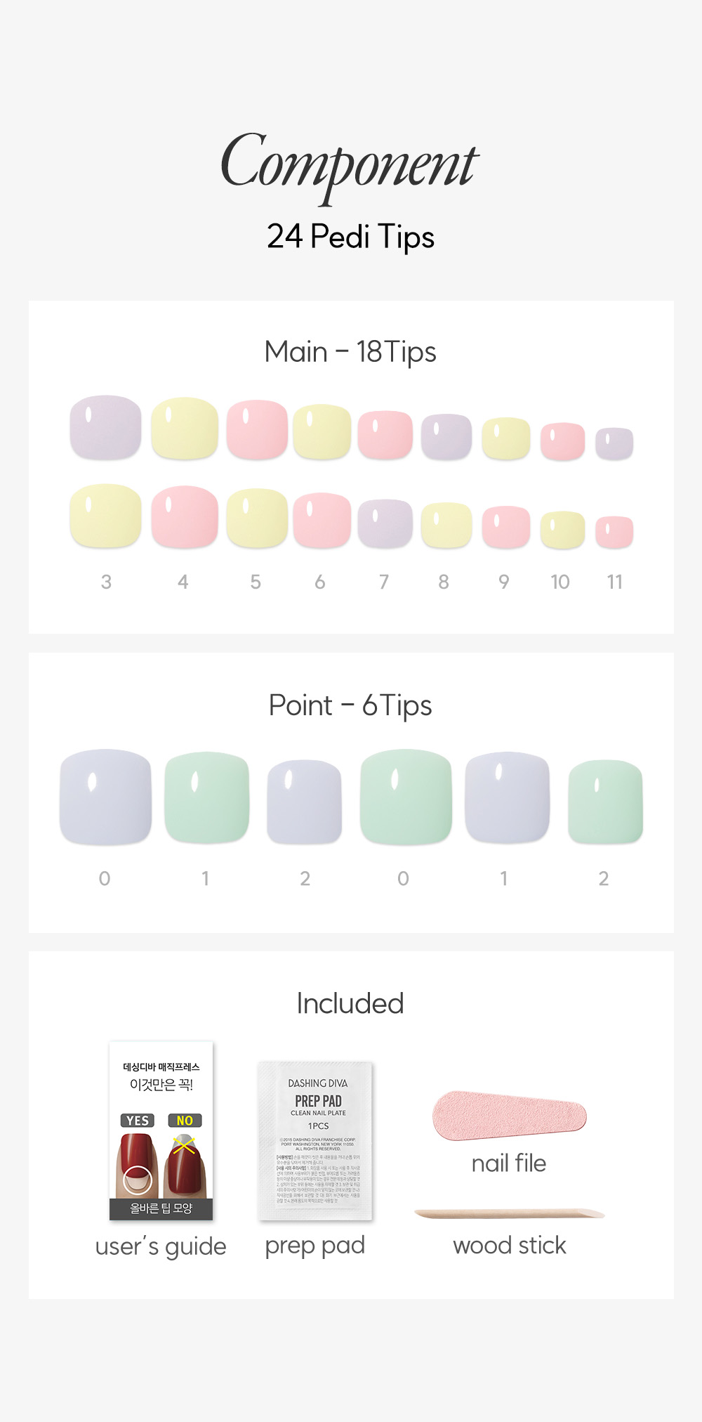 Dashing Diva Magic Press Pedi Pastel Candy Kit Components