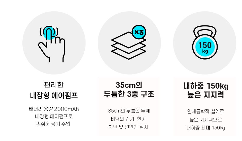 폴라리스 베딩 에어 매트 자충 침대 펌프 매트리스 싱글 - 상세 이미지 3