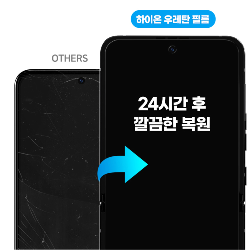 갤럭시 Z플립5 지문방지 액정 보호 필름 - 상세 이미지 3