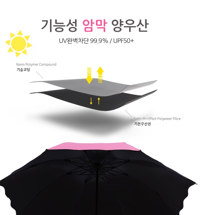고급 작은 벚꽃 우산 색 변하는 우산 암막 요술 우산 - 상세 이미지 2