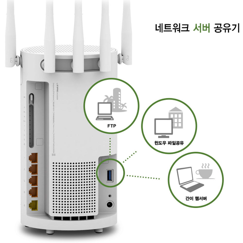ipTIME AX3000M 와이파이6 유무선 공유기 WiFi6 기가비트 네트워크 서버공유기 - 상세 이미지 5