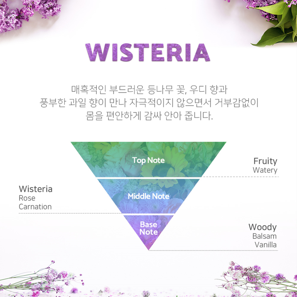 2+1 아임클린 건조시트 건조기시트 위스테리아향 80매