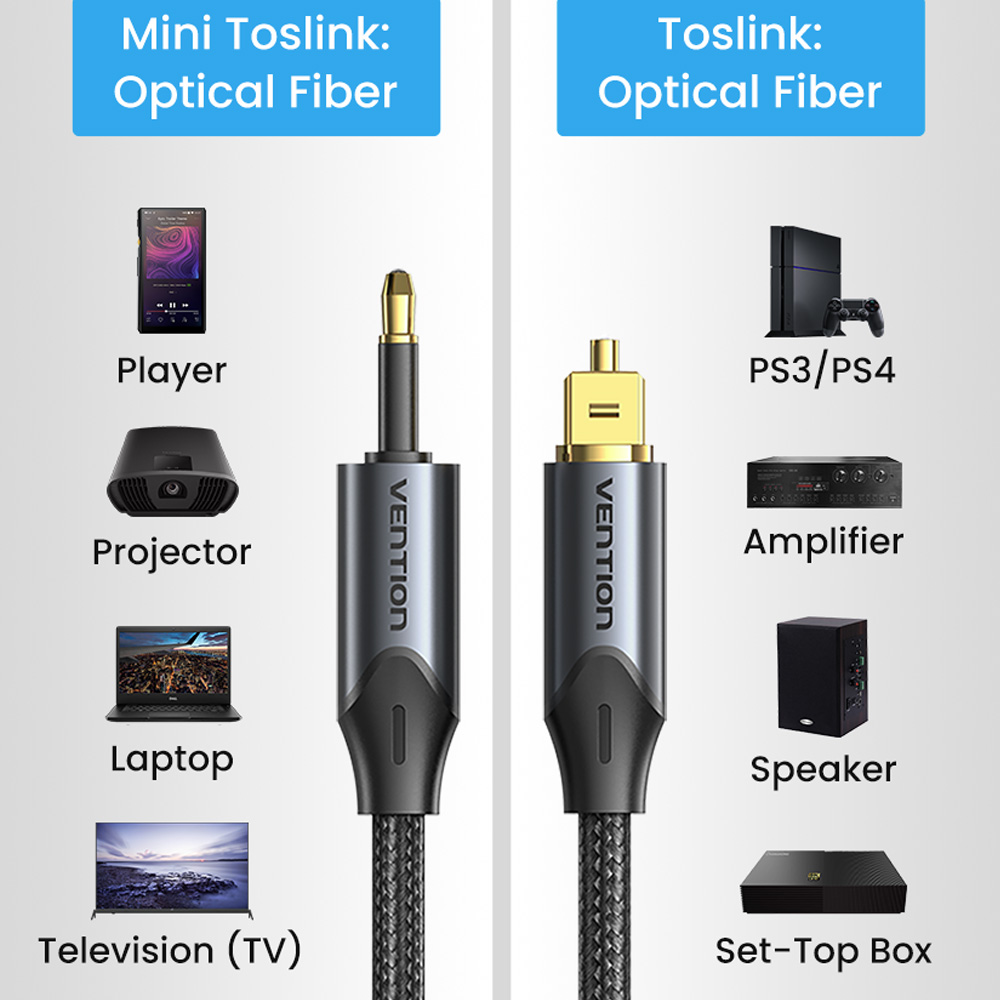 벤션 미니 Toslink to Toslink 각대원 오디오 광 케이블 0.5m, 1개 - 상세 이미지 3
