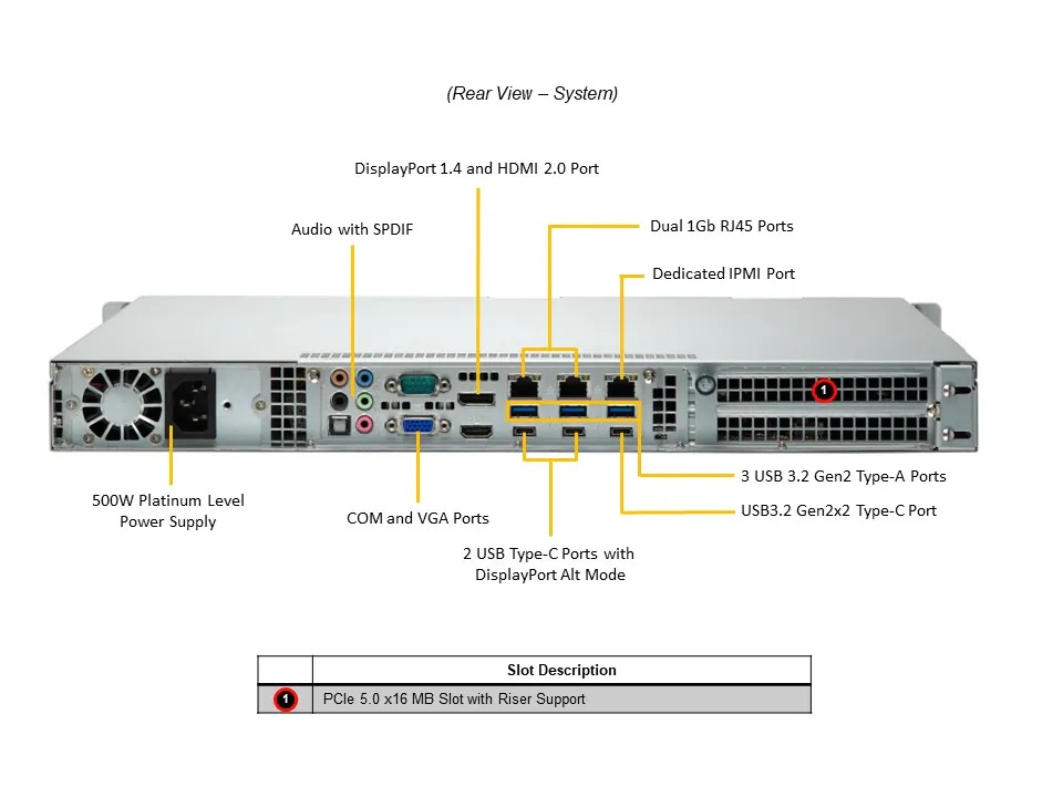 슈퍼마이크로 Supermicro AS-1015A-MT EPYC4344P STCOM (64GB, SSD 1.9TB, L4x1EA) (레일킷 포함) - 상세 이미지 5