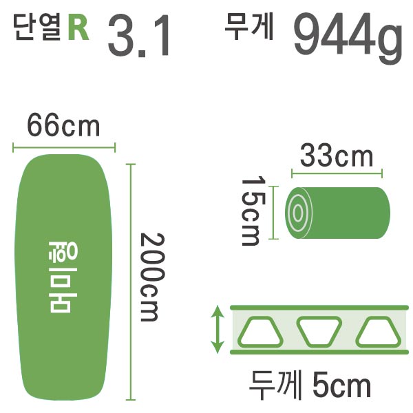 씨투써밋 컴포트 라이트 SI LG 자충매트 백패킹 머미형 에어 매트 - 상세 이미지 3