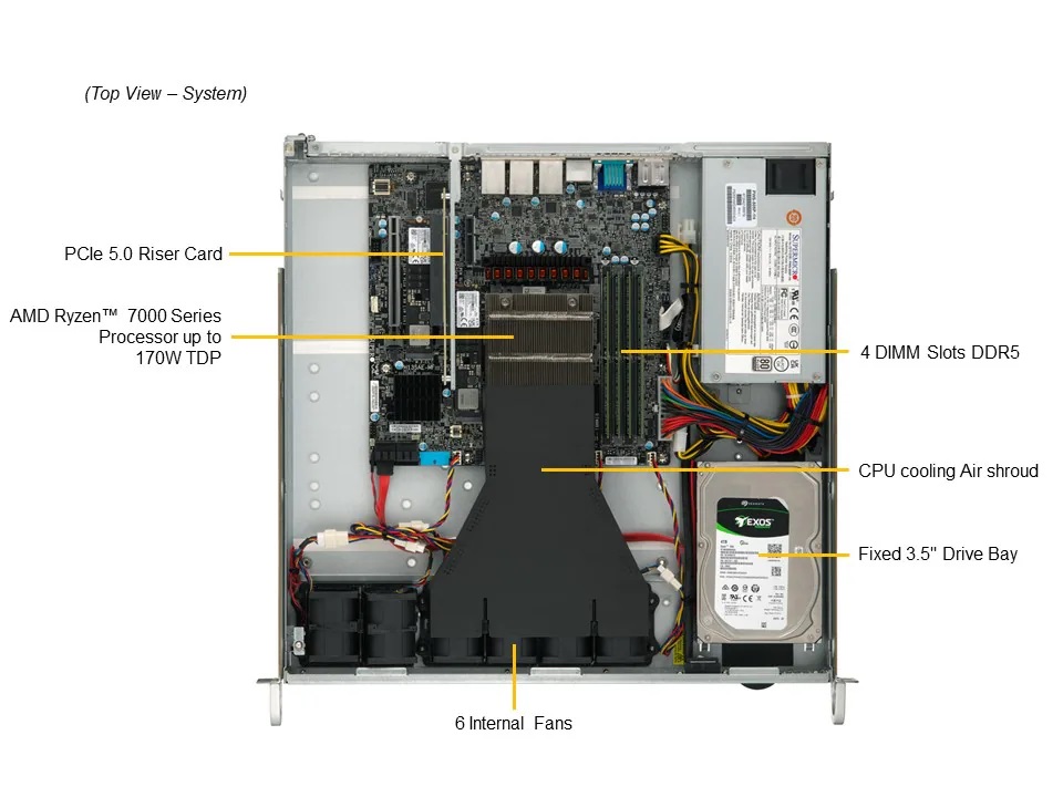 슈퍼마이크로 Supermicro AS-1015A-MT EPYC4344P STCOM (64GB, SSD 1.9TB, L4x1EA) (레일킷 포함) - 상세 이미지 3
