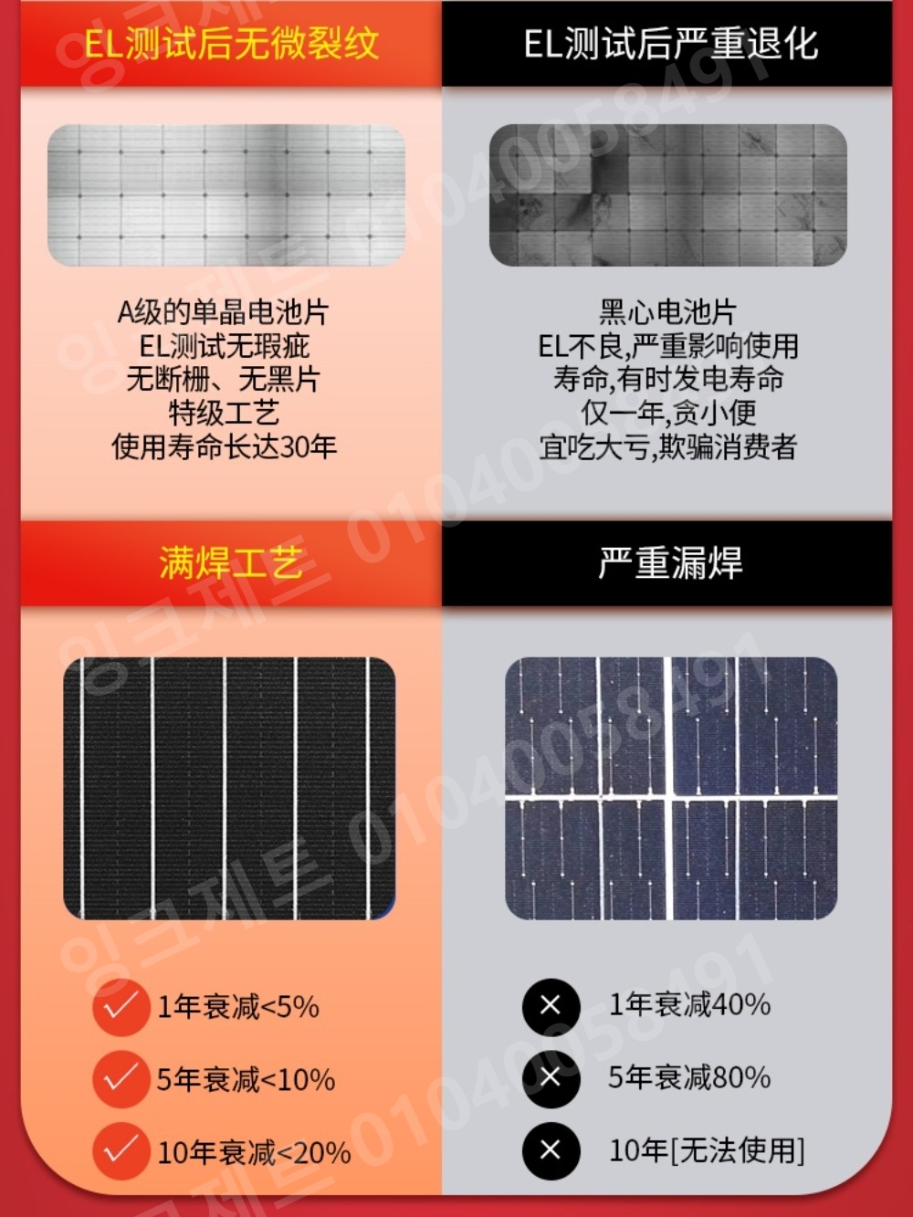 태양광 전지판 모듈 솔라 집열판 100w 단결정 광전지 - 상세 이미지 4