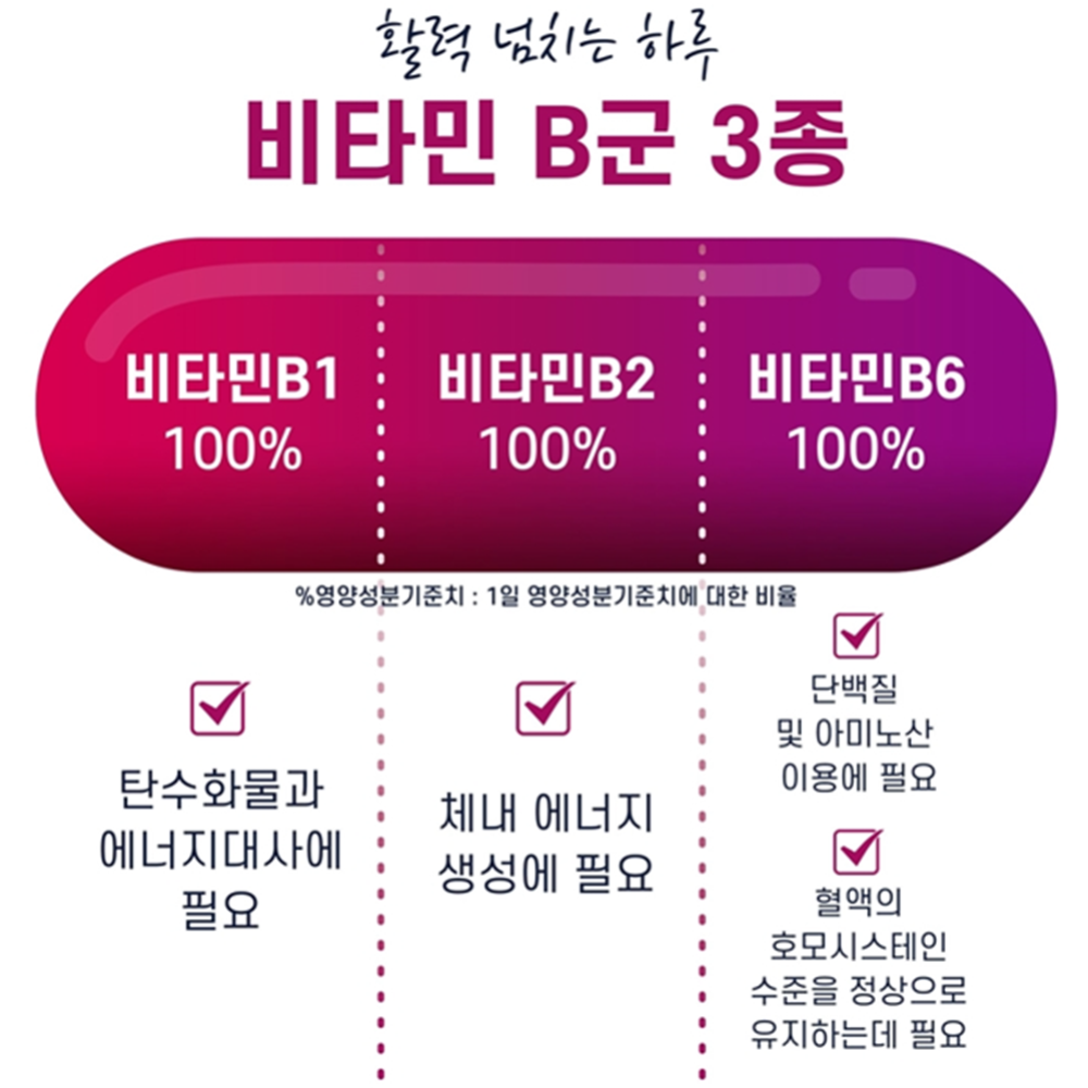 동신헬스케어 소포리코사이드 60캡슐 2박스 4개월 회화나무열매추출물 비타민 B군 마그네슘 이미지 6
