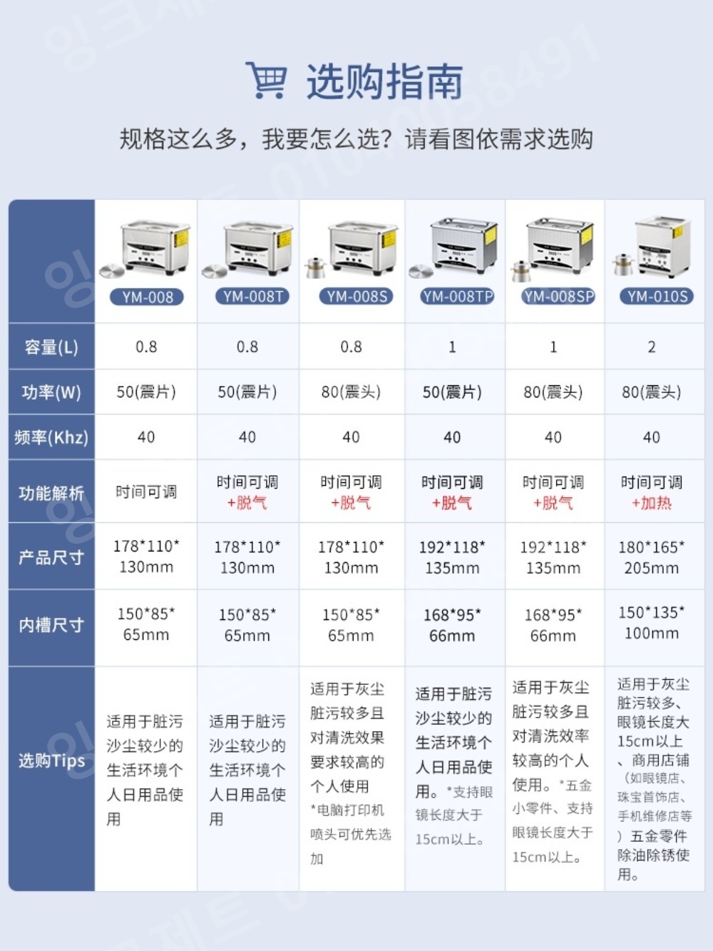 안경 초음파세척기 자동 안격닦이 노즐 방역 틀니 살균 - 상세 이미지 5