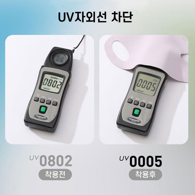 여성 오픈형 마스크 운전 자외선 차단 운전 마스크 햇빛