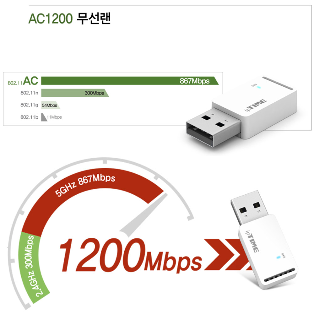 ipTIME A3000mini 무선 USB 랜카드 인터넷 안테나 초슬림 초소형 노트북 PC - 상세 이미지 2