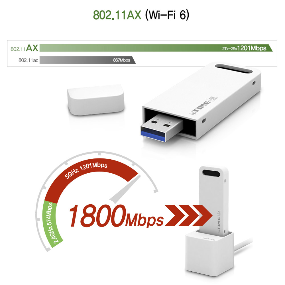 ipTIME AX2000U USB3.0 무선 랜카드 내장 안테나 와이파이 확장기 수신기 - 상세 이미지 2