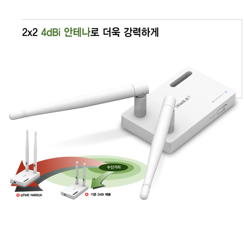 ipTIME N400UA 무선 랜카드 고감도 안테나 와이파이 수신기 노트북 PC - 상세 이미지 2