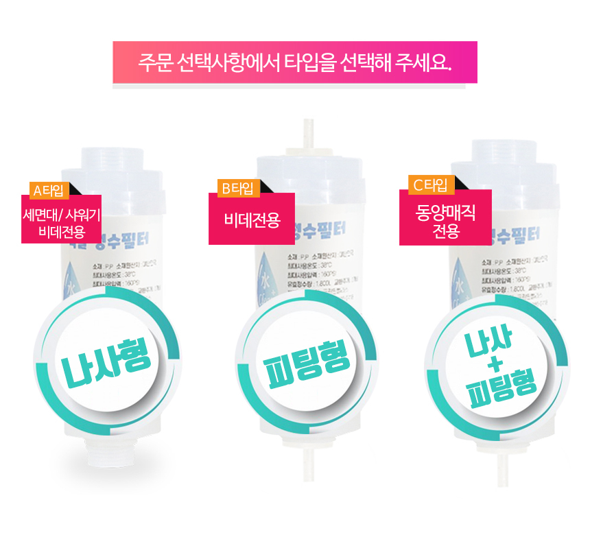 씨엘제로 세면대 샤워기 비데 전용 필터 A타입 - 상세 이미지 2